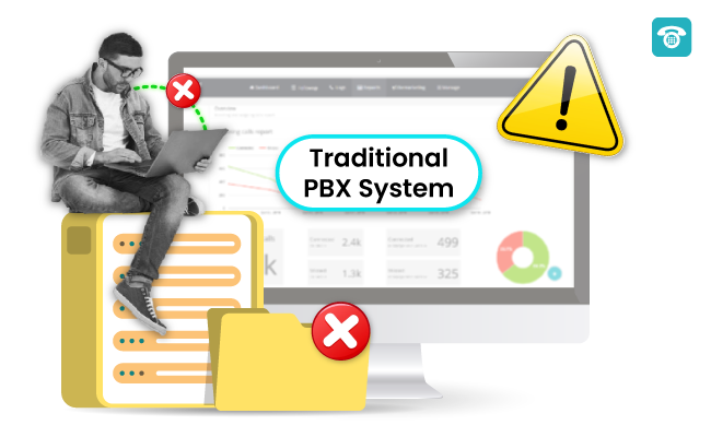 Biggest Problems with traditional PBX systems