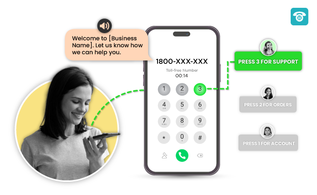 Is your business phone system built to succeed