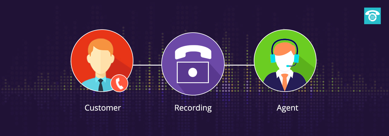 Deliver superior customer experience with MyOperator’s Call Recording facility
