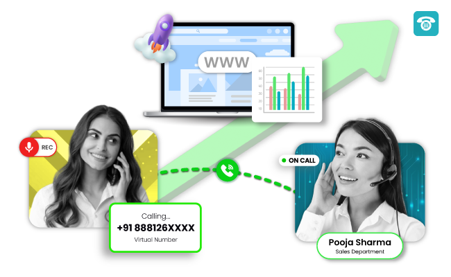 Optimize your business website with a Virtual phone number