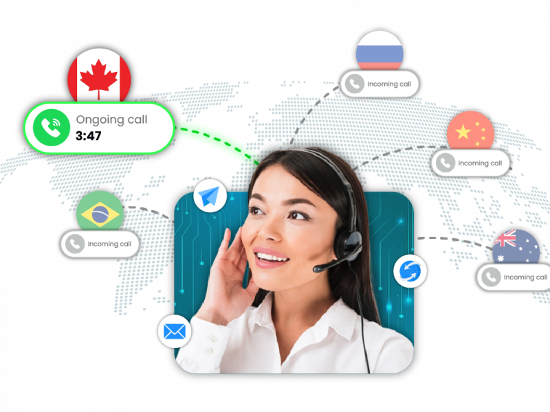 International virtual number for global business presence