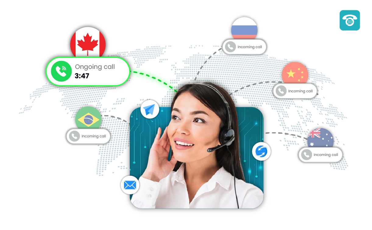 International virtual number for global business presence-