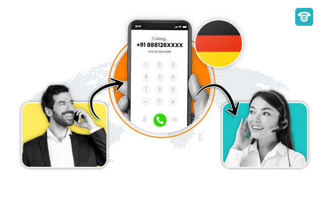 Call forwarding A significant feature for your Germany virtual number