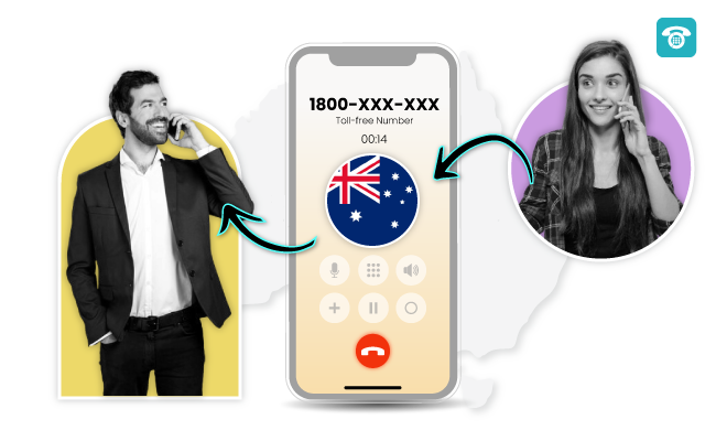 Australia inbound numbers The features and benefits guide
