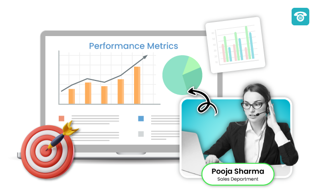 Call Center Performance Metrics With Effective Ways To Improve
