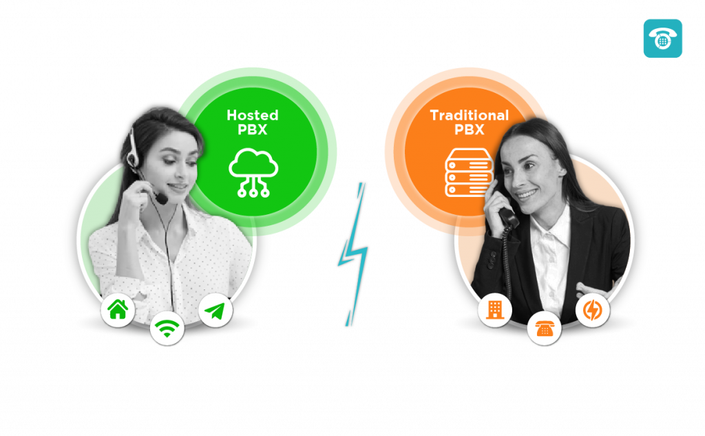 Traditional PBX Vs Hosted PBX