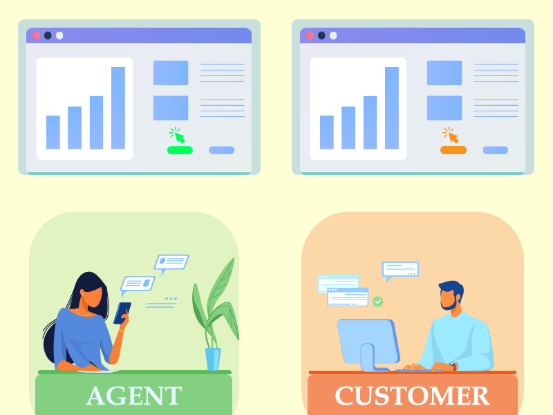 How Co-Browsing in Contact Centers Can Create a Faultless Customer Service Experience. Illustration by MyOperator.