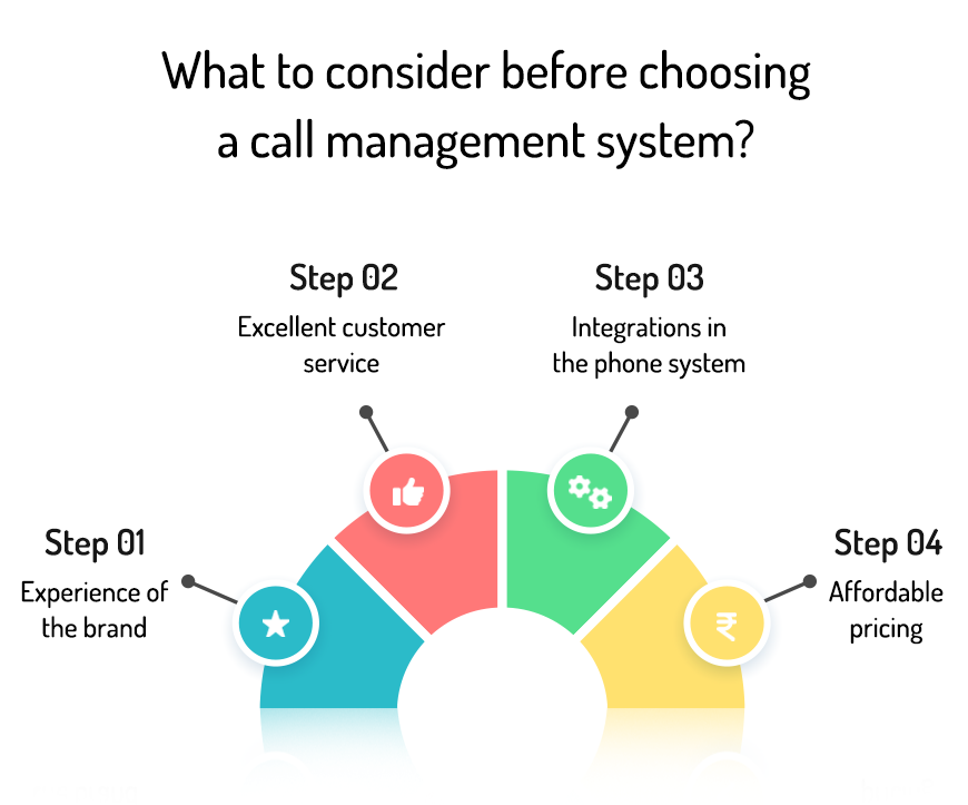 Business Call Management: Your Guide To Better Phone Experiences
