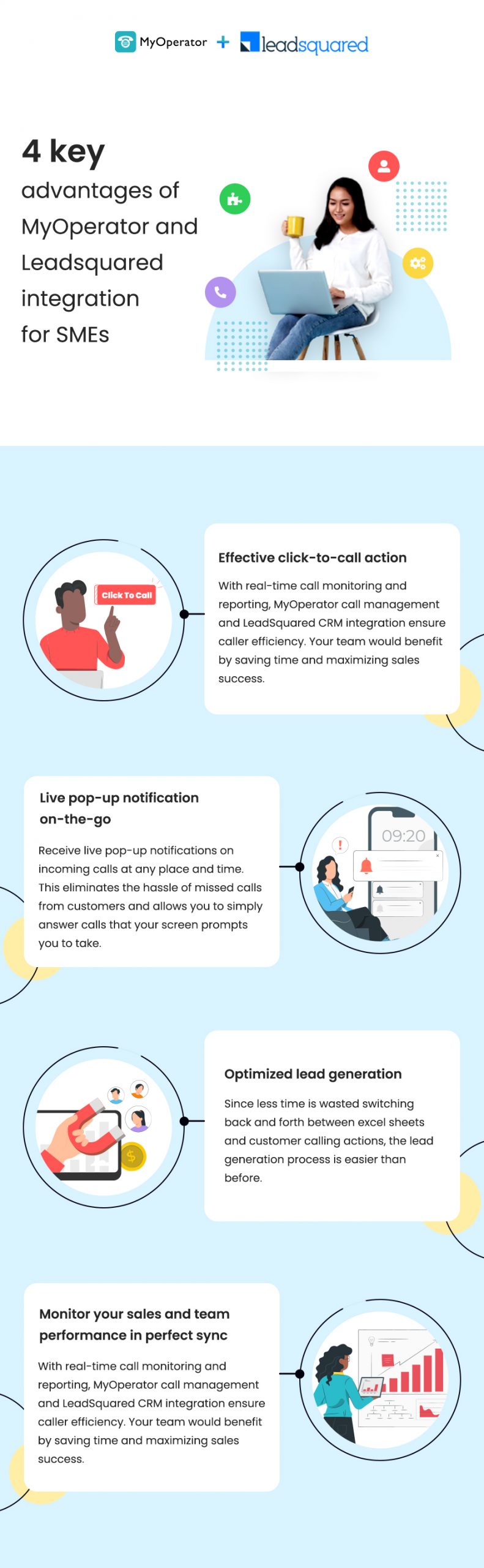 4 Key advantages of Myoperator + leadsquared integration