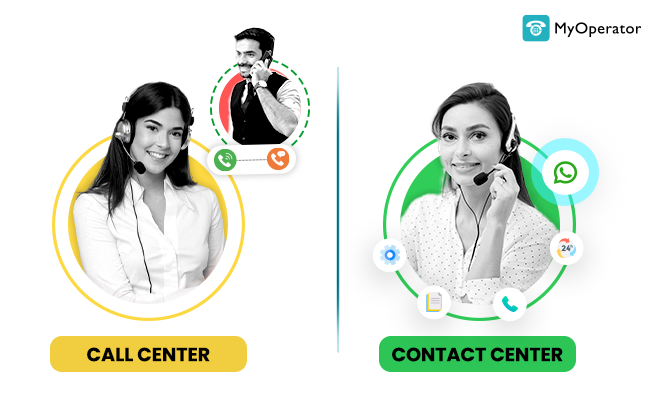 Call Center vs Contact Center: