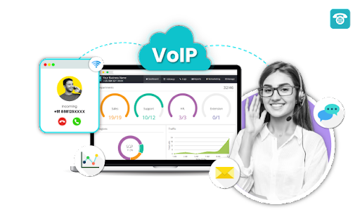 Voip Phone Network