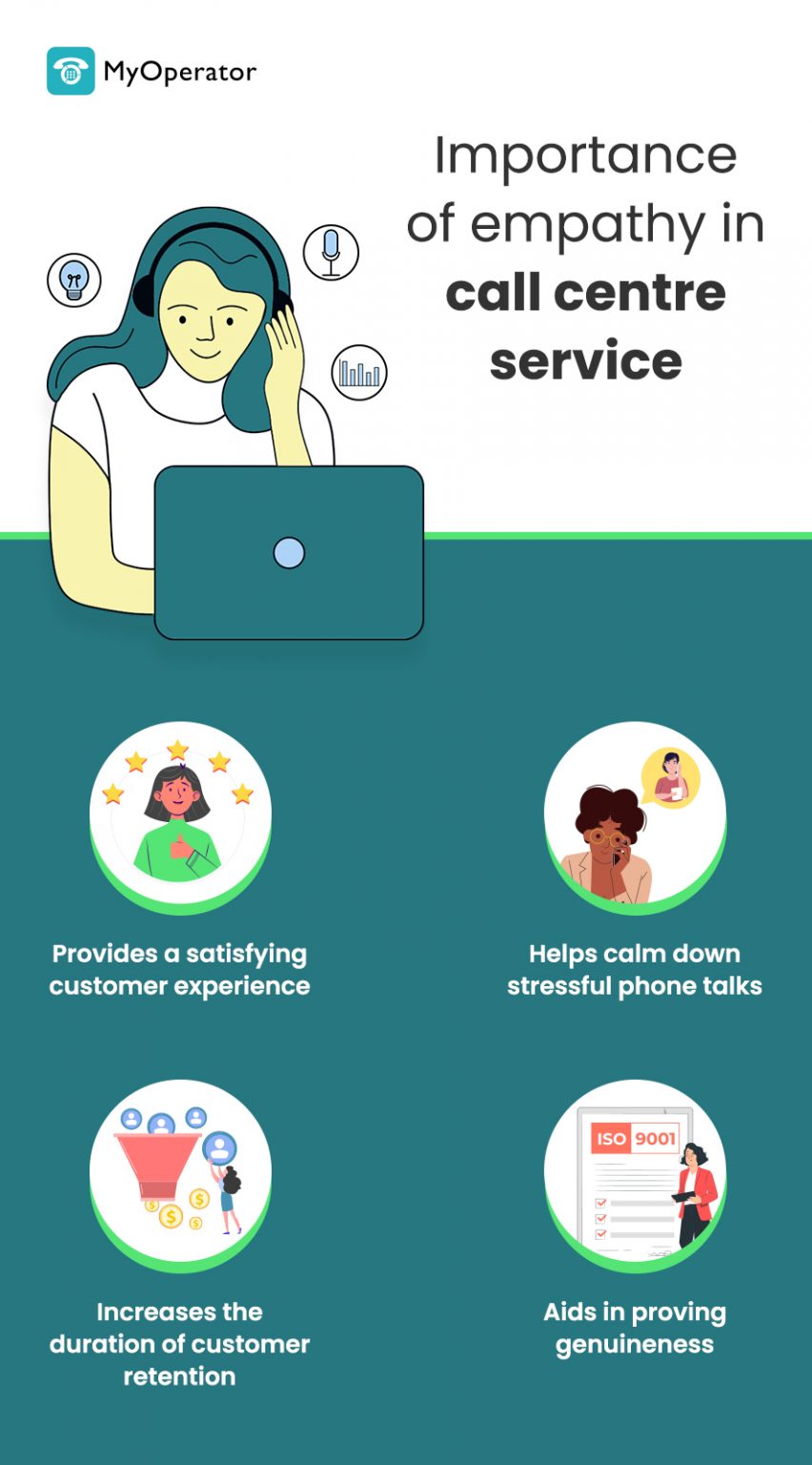 11 Ways to Evaluate and Improve Your Call Center Service