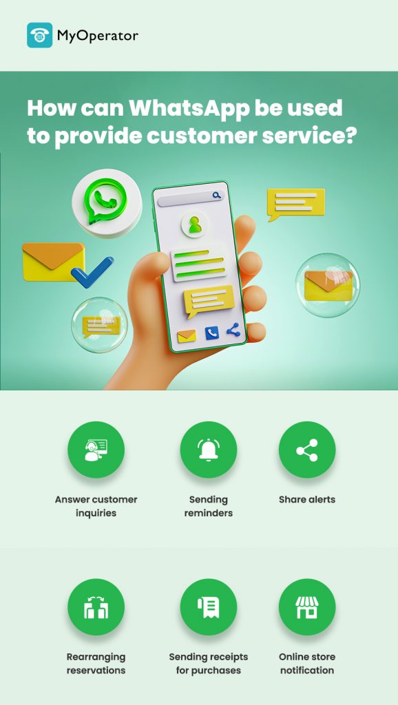 MyOperator Whatsapp API for Customer Success