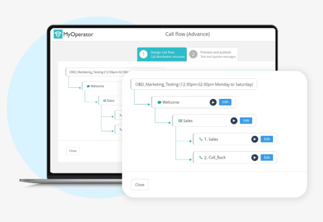 ROI guide for contact centers