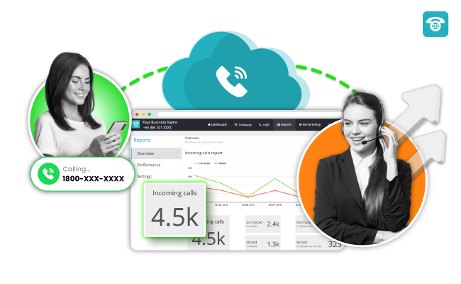 How Start-up Founders are Scaling Big with a Cloud Contact Center?