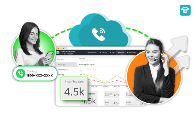 Learn How Start-up Founders Achieve Growth Using a Cloud Contact Center Solution