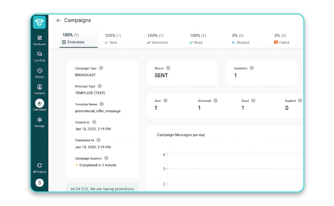 WhatsApp Performance Metrics reports in MyOperator Whatsapp Dashboard