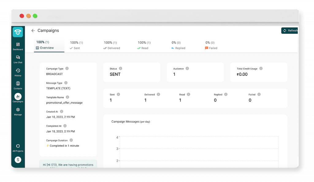 WhatsApp Performance Metrics reports in MyOperator Whatsapp Dashboard