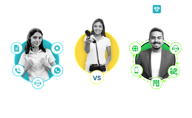 Cloud Contact Center vs VOIP vs Omnichannel Communication | What is the difference?