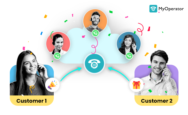 Customer Engagement call center script 