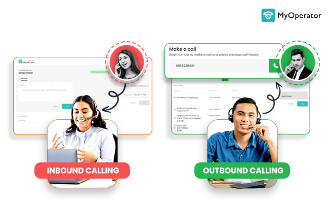 Inbound & Outbound calling