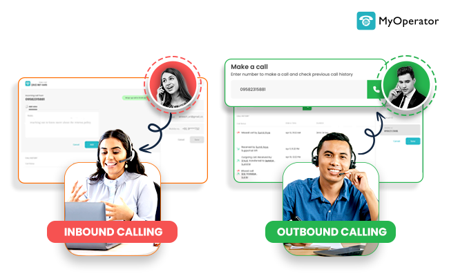 Inbound Calling & Outbound Calling | A Complete Guide 