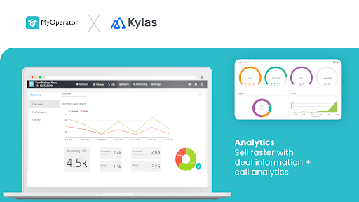 Integrated APIs in Kylas CRM