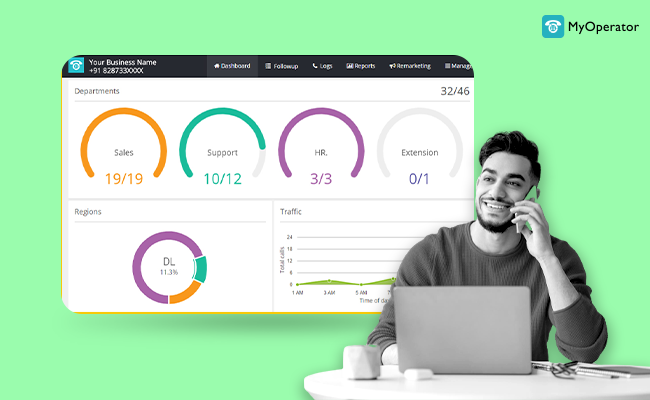 KPIs highlighting outbound call Metrix