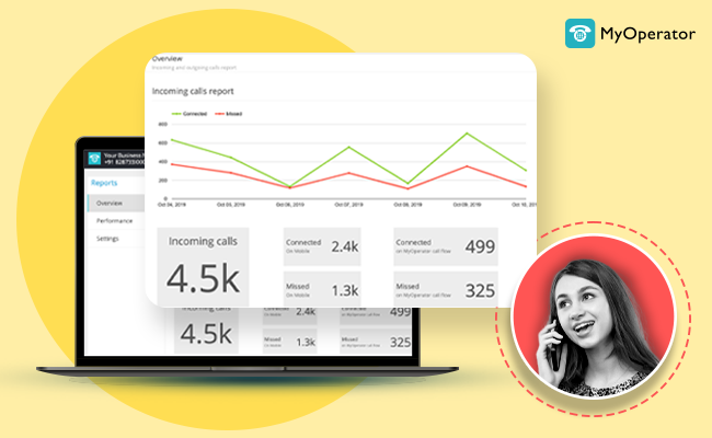 MyOerator call center report