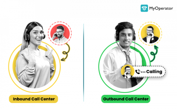 Inbound And Outbound Call Center Key Metrics You Should Know 7840