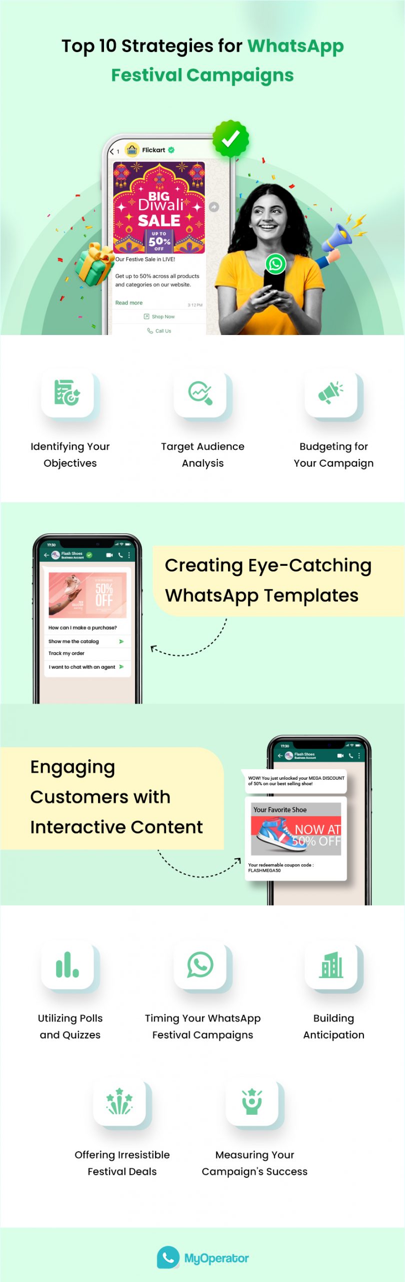 Top 10 Strategies for WhatsApp Festival Campaigns