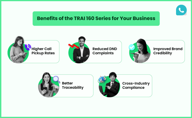 Benefits of TRAI 160 series